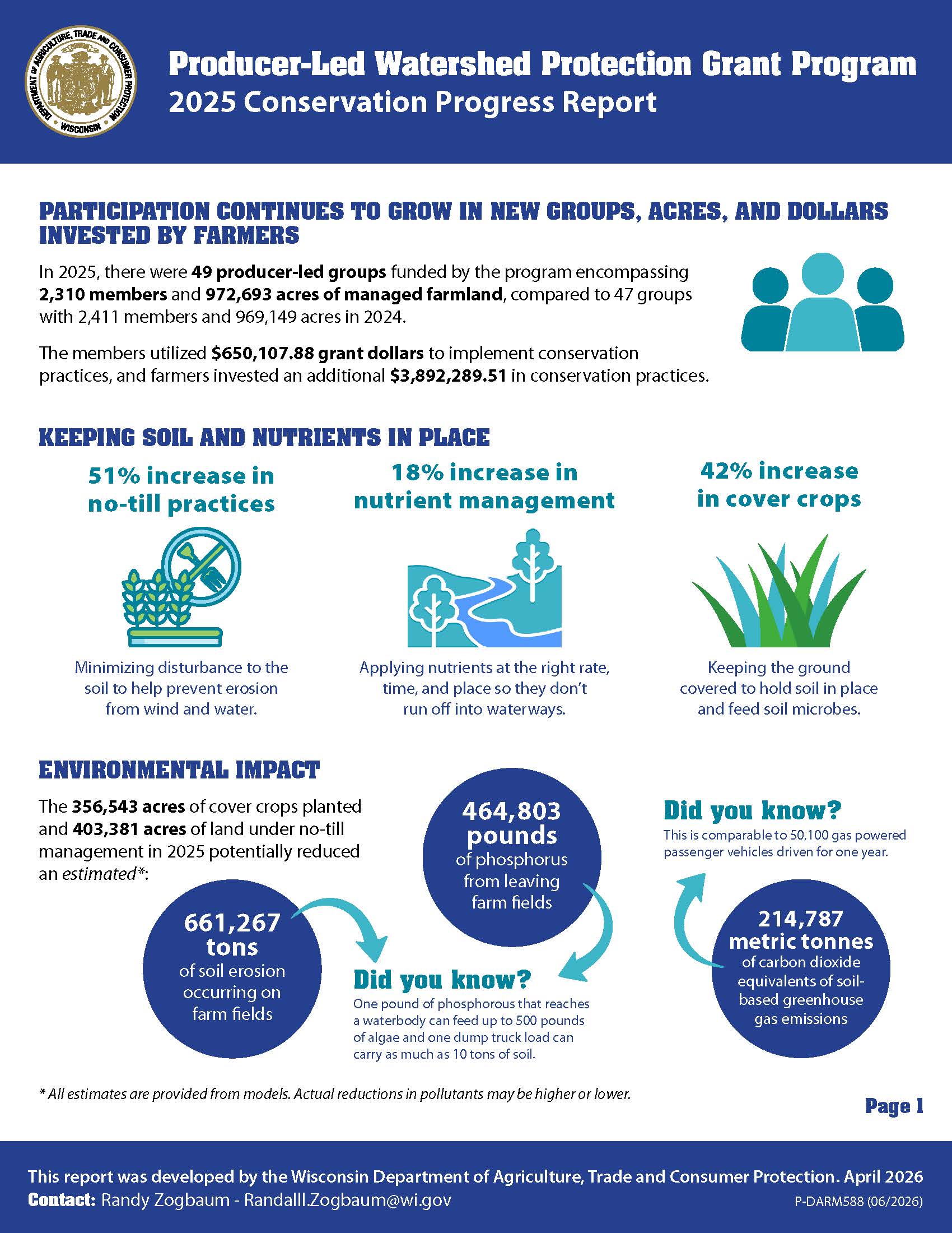 Page 1 of the 2025 COnservation Progress Report